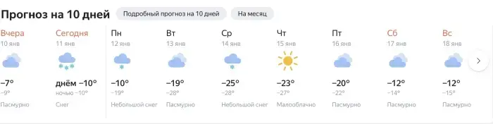 Temperatures below −30°C will linger in Sverdlovsk Oblast for a long time immediately after the holidays.