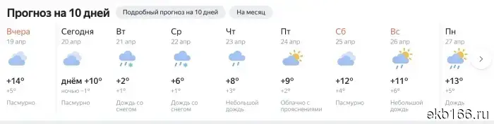 The cold and snowfalls will cover the Sverdlovsk region.