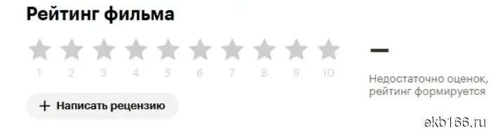 Russian Marvel fans have suppressed the rating of "Kolobok," which has pushed "Spider-Man" out of the box office.