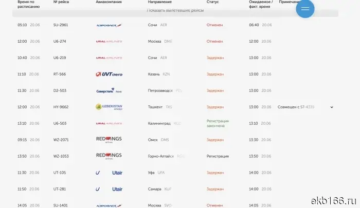 Restrictions on the departure and arrival of aircraft have been introduced at Koltsovo Airport.