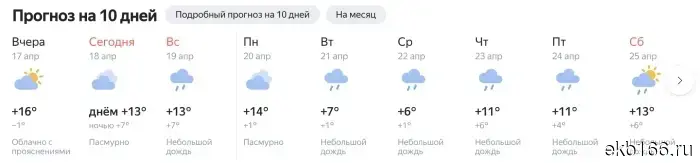 Abnormal snowfalls are approaching the Sverdlovsk region.