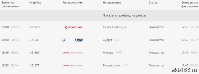 На борту самолета, направлявшегося в Екатеринбург, умерла пассажирка.