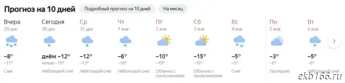 Meteorologists announced the precise weather forecast for New Year's Eve in Sverdlovsk Oblast.