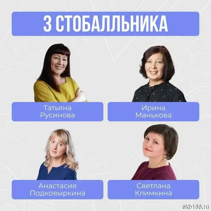 The Sverdlovsk teachers who prepared a record number of students with perfect scores on the Unified State Exam have been named.
