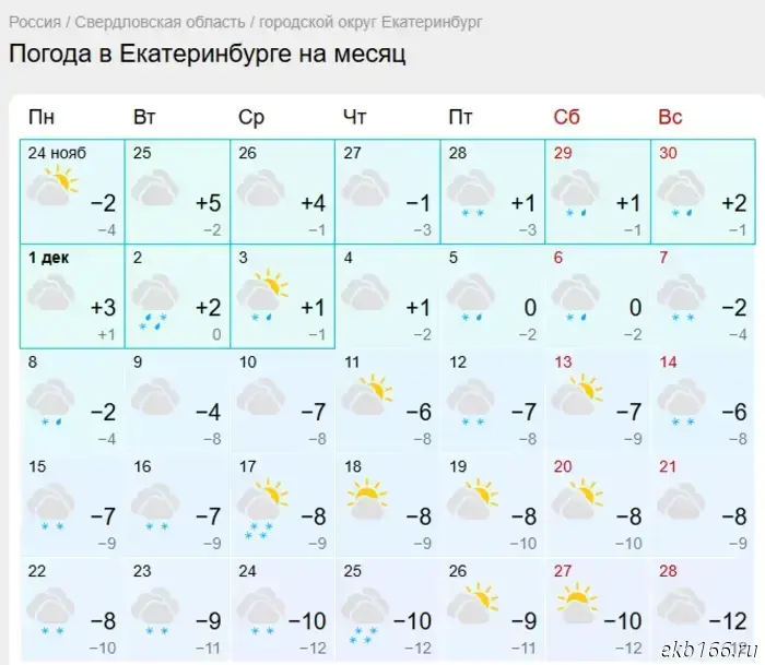 Meteorologists have said what the weather will be like in Yekaterinburg in December.