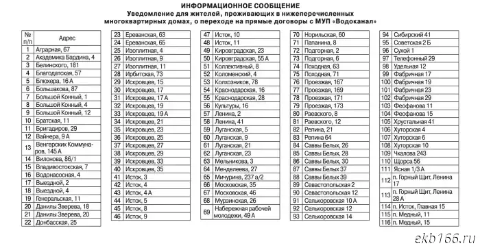 В Екатеринбурге некоторым жильцам теперь будет приходить дополнительная квитанция.