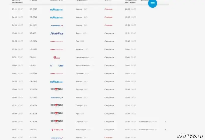 Part of the flights at Koltsovo Airport have been canceled.