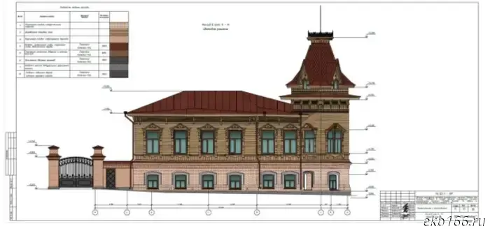 В Екатеринбурге пройдет восстановление исторической усадьбы, принадлежащей семье немецких пивоваров.