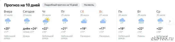Sverdlovsk rescuers issued an emergency warning