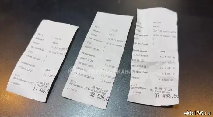 В Екатеринбурге сотрудники правоохранительных органов проверяют бар «мошенниц-тарелочниц» по имени Molly (ФОТО)