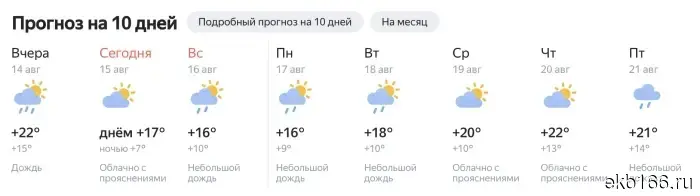 Синоптики озвучили информацию о том, вернется ли летняя жара в Свердловскую область.