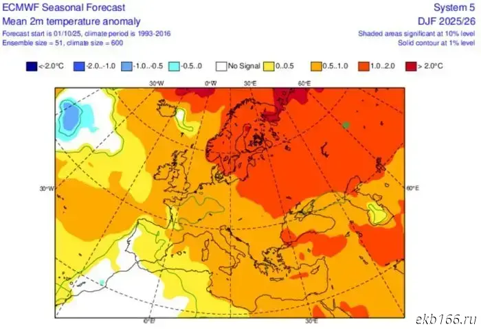 The meteorologist reported whether the winter in Sverdlovsk Oblast will indeed be abnormally cold.
