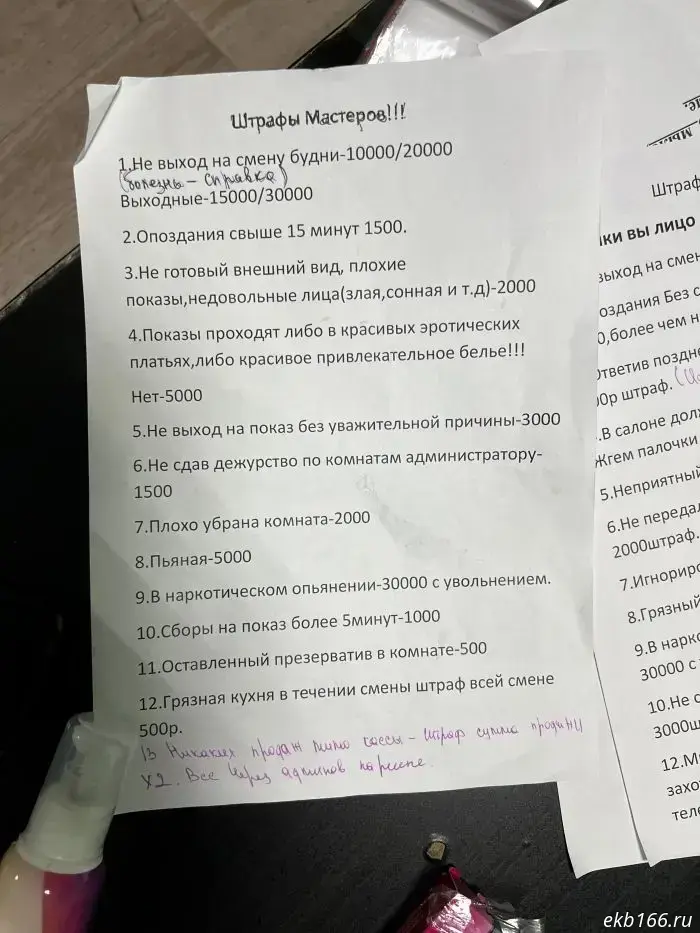 В Екатеринбурге были закрыты заведения, где женщины предоставляли интимные услуги.