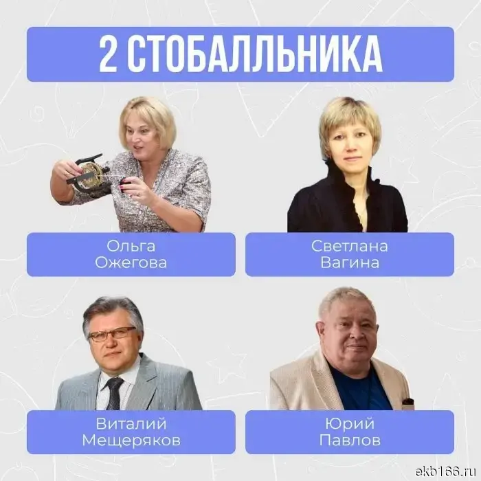 The Sverdlovsk teachers who prepared a record number of students with perfect scores on the Unified State Exam have been named.