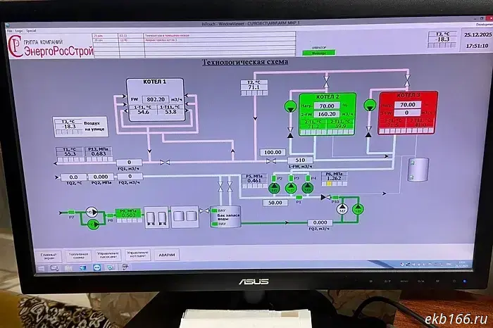 The head of Serov reported that the malfunction at the boiler house had been fixed.