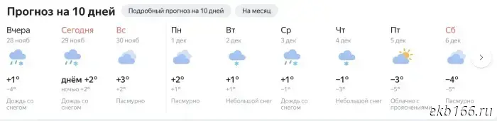 Екатеринбург на несколько часов стал зимней сказкой. Однако это вскоре завершилось.