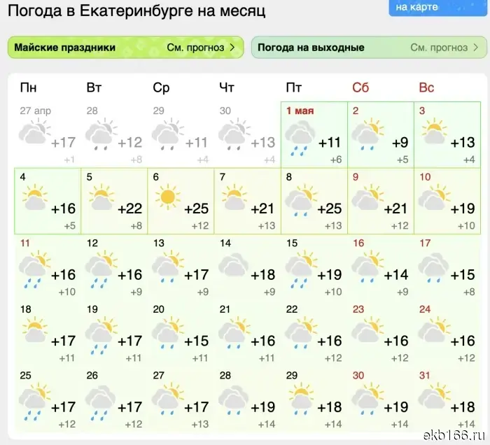 Синоптики дали прогноз погоды на май для Свердловской области.